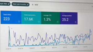 Analytics dashboard displaying graphs and performance metrics