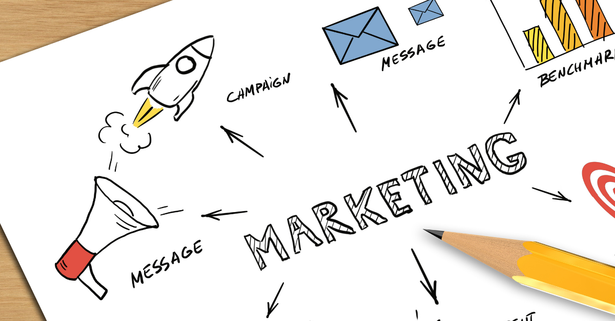 A Marketing Strategy